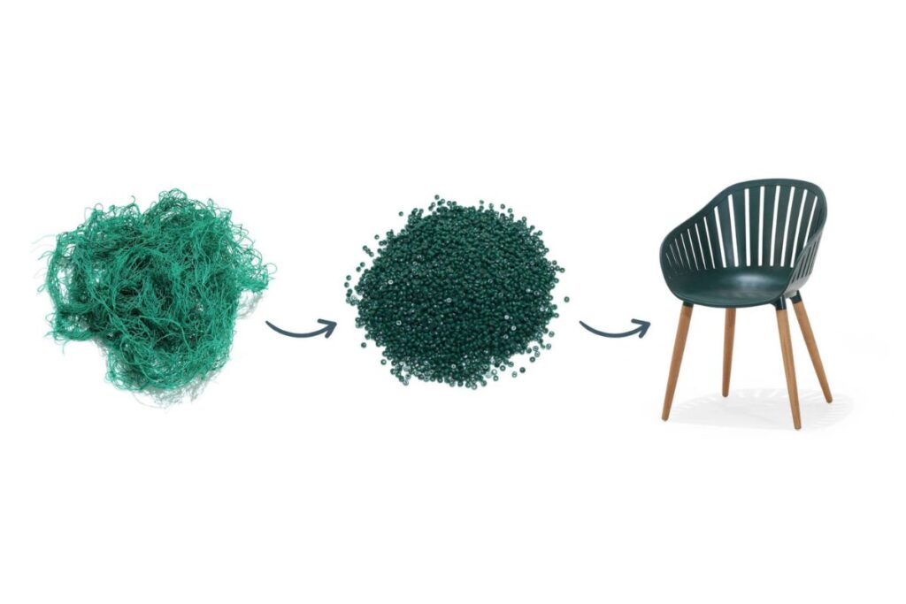 Photo from Cornwall Garden Shop (https://cornwallgardenshop.com/blogs/news/duraocean-chair-saving-our-environment-through-sustainable-innovation-development)